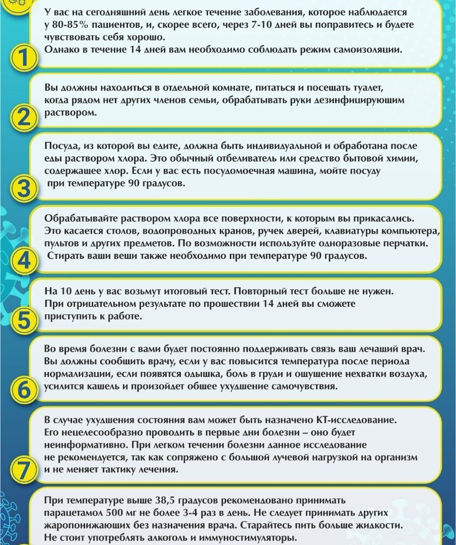 ГБОУ СОШ № 15