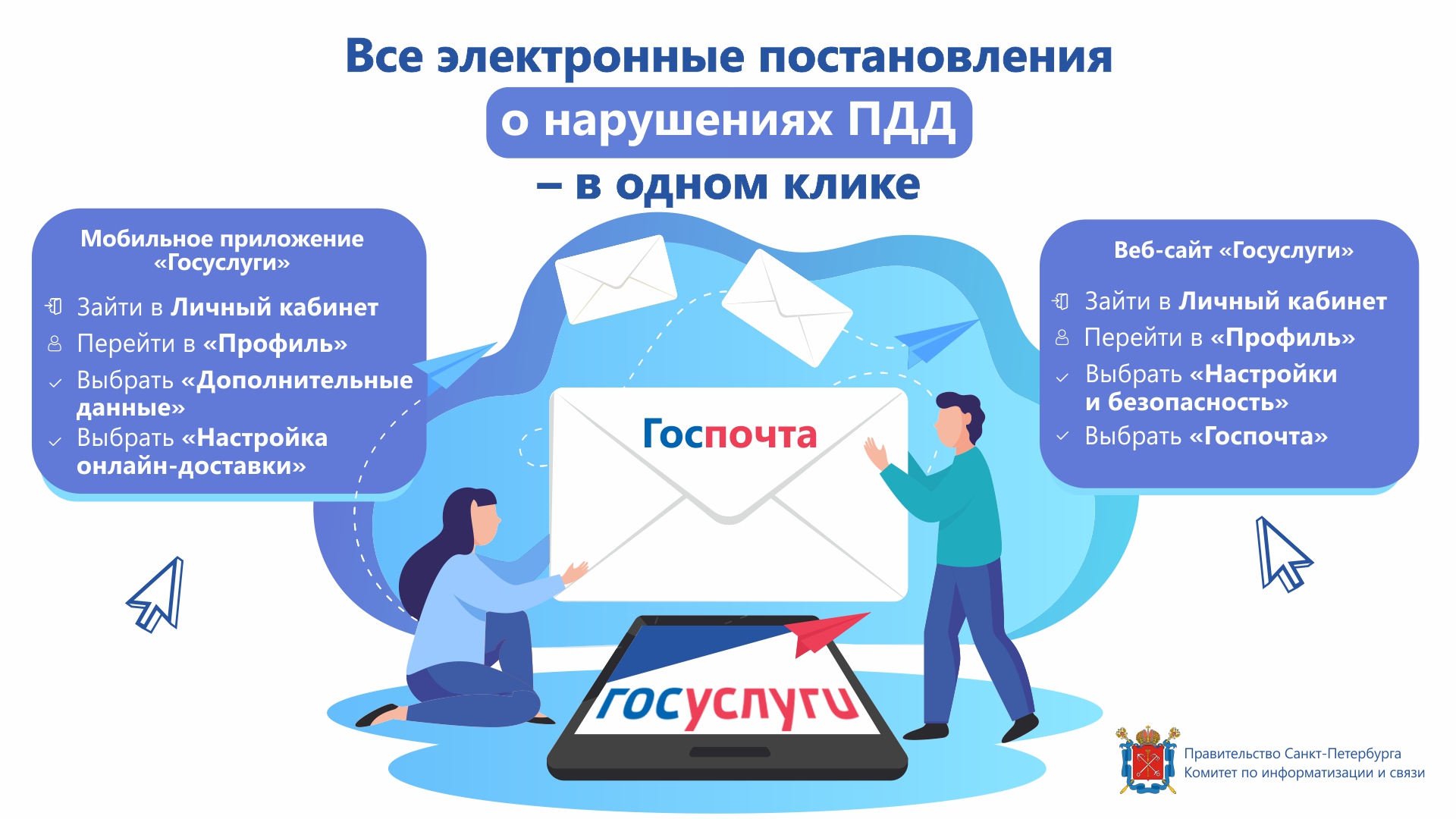 ГБОУ СОШ № 15